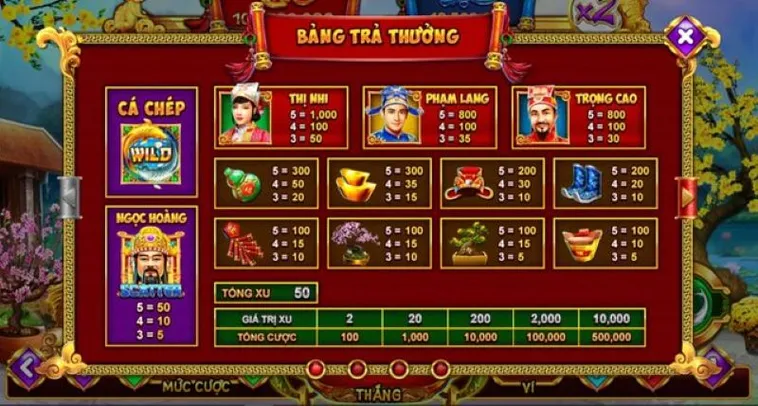 Hướng Dẫn Chơi Nổ Hũ Táo Quân Tại Yeu88 Để Săn Jackpot Siêu Khủng